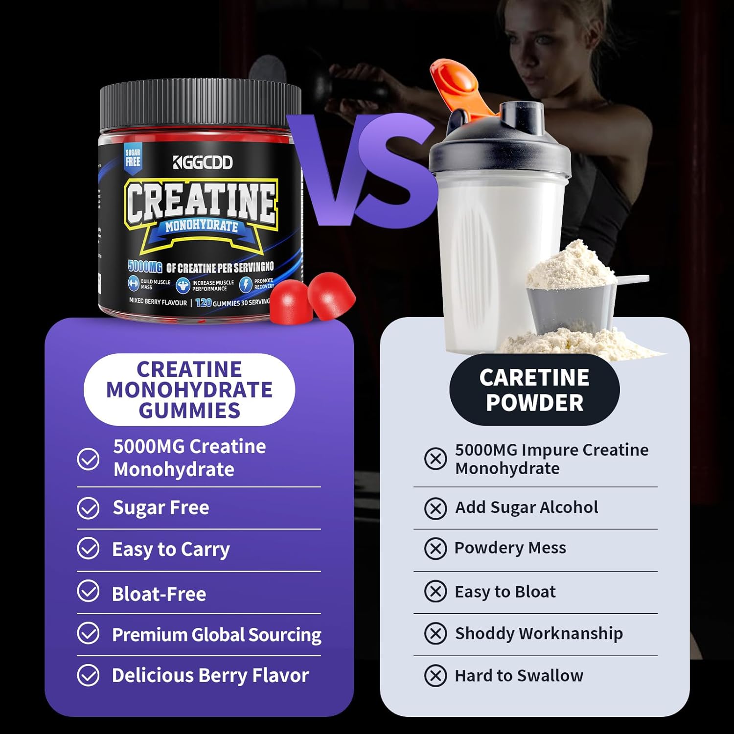 Creatine Monohydrate Gummies Sugar Free, 5g of Creatine Monohydrate per Serving for Muscle Maximum Strength, Energy Focus Endurance, creatine Supplements for Women Men 120Count Mixed Berry