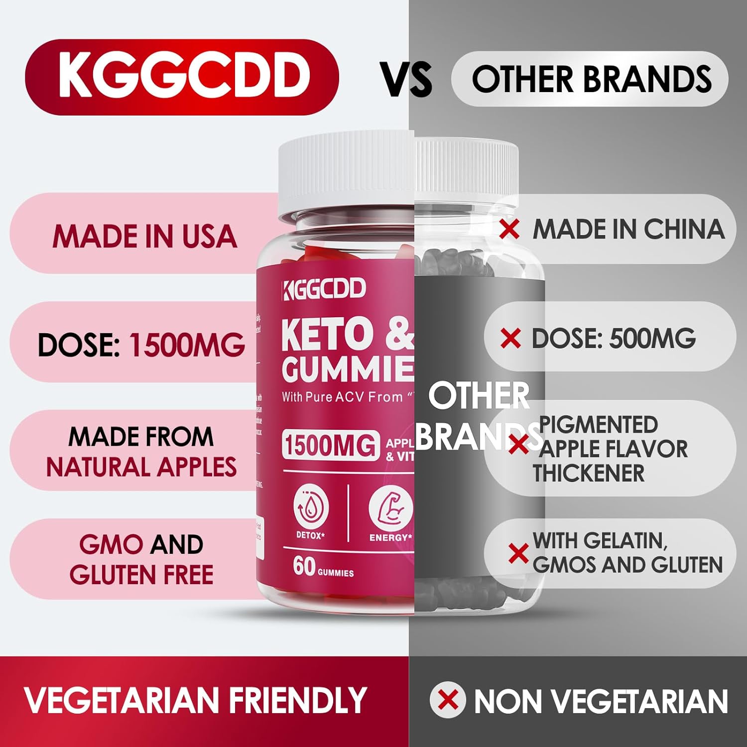Keto ACV Gummies Advanced Weight - L0ss-,- Keto Gummy Supplement for Women and Men, with 1500MG Apple Cider Vinegar & Vitamin B12, Vegan & Non-GMO, Detox & Cleanse, Low-Carb, 60 Count
